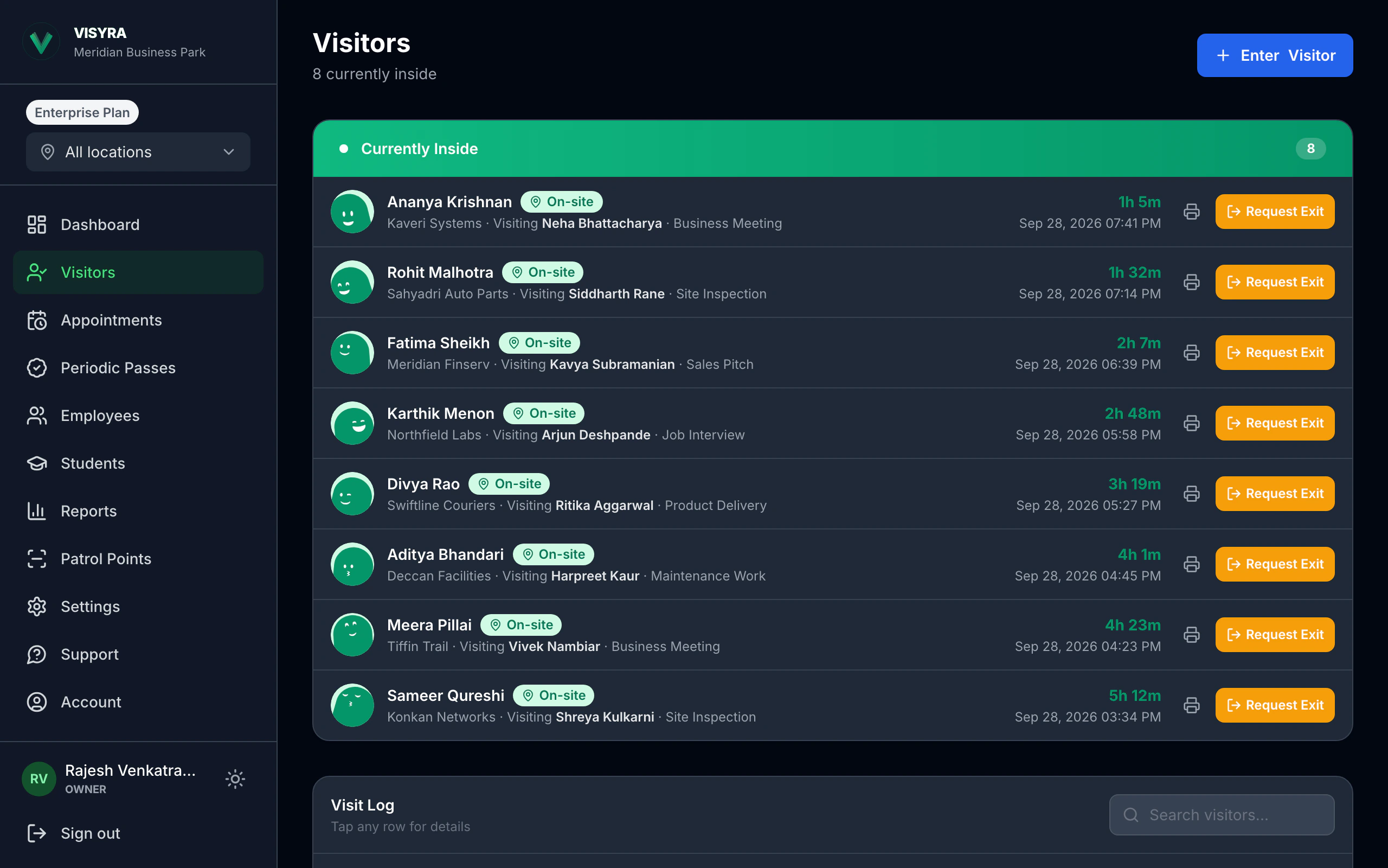 Visitors currently inside, with time on site and host
