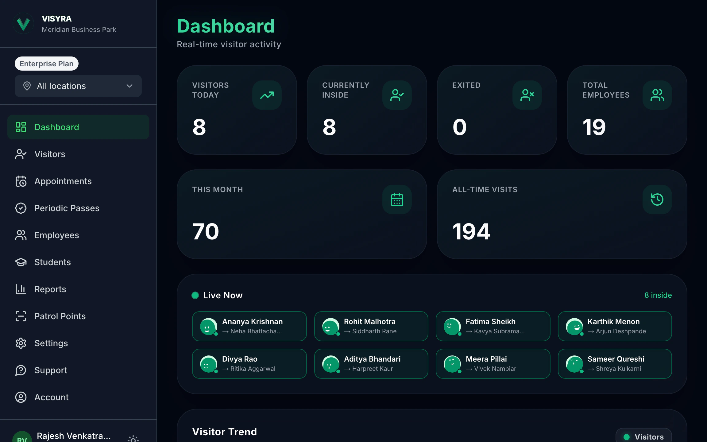 VISYRA web dashboard showing visitors on site